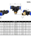 Dead Simple Slick Pneumatic Air Quick Connector Fitting For 4Mm 6Mm 8Mm Tubing And Universal 1/8 1/4 3/8 1/2 Inch Male Threads No Sweat Setup Tough As Nails Straight Hose Pipe Adapter dimensions with specs.