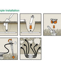 Installation steps for Drip Irrigation Conversion Kit For 1800 Series Pop Up Sprinklers To 6 Drip Emitters With 1/4 Inch Tubing