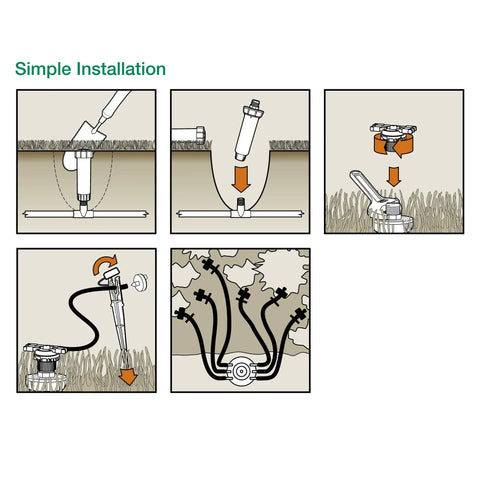 Installation steps for Drip Irrigation Conversion Kit For 1800 Series Pop Up Sprinklers To 6 Drip Emitters With 1/4 Inch Tubing
