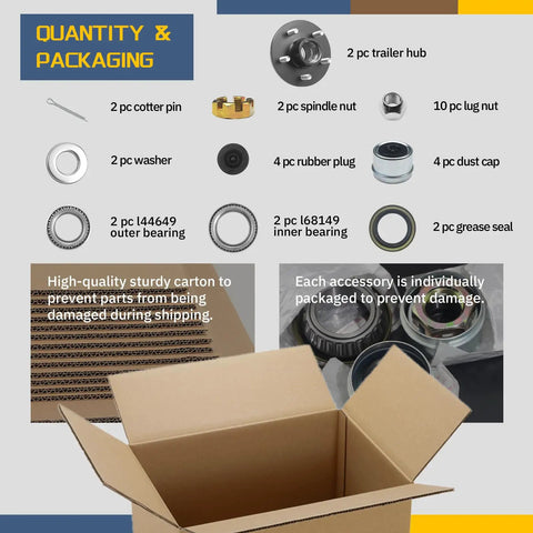 Packaging of Two Pack Heavy Duty Trailer Hub Kit For 3500 Lb Trailers, 5 Lug 4.5 Inch Bolt Pattern, Includes accessories and box
