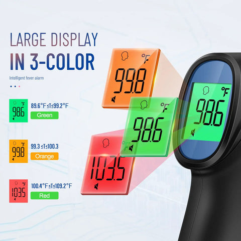 No Touch Forehead Thermometer For Adults And Kids, Ultra Fast 1 Second Read Infrared Thermometer With Accurate Fever Detection, Safe No Cross Contamination, Easy One Button Use With Backlit Display showing 3-color display