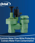 Automatic Anti Siphon Sprinkler Valve With Flow Control For Lawn And Garden Irrigation No Backflow Drama Fits Three Quarter Inch Female Pipe