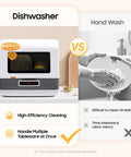 Portable Countertop Dishwasher With Three Wash Cycles Smart Mini Rack For Apartments Rv And Boat Includes Flexible Water Hose Rapid Hot Air Dry Stress Free Cleanup next to hand washing comparison.