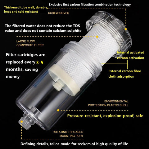 Diagram of 2 Micron High Flow Washer Water Filter System With Visible Chamber For Cleaner Laundry, showing components and features.