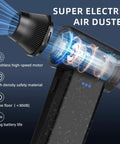 Cordless Air Duster 150000 RPM Turbo Power Mini Handheld Blower showcasing brushless motor and speed features