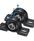 Two Pack UCP204 Pillow Block Bearings, 20mm Bore, Cast Steel Flange Mounted Bearing Housing For Heavy-Duty Machinery