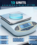 Pro Grade 5000g Digital Analytical Balance With 0.01g Resolution shown with multiple unit displays and blue backlight