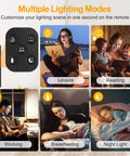 Tall Floor Lamp With 30W LED Torchiere Sky Light, Dimmable Brightness, showing remote lighting modes for leisure, reading, and more