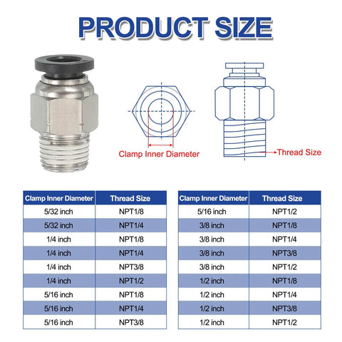 Diagram of Five Pack Beefy NPT Push To Connect Air Fittings Male Straight 1/4 Inch Tube OD To 1/4 Inch NPT Thread.