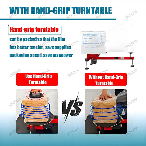 Diagram showing use and benefits of hand-grip turntable on Semi Automatic Stretch Film Wrapper For Pallet Wrapping, Electric Turntable Wrap Machine With Forty Centimeter Turntable, Fits 0 To 27.5 Inch Films, Dual Mode Operation, 30 RPM Motor, Fast And Efficient Logistics Packaging