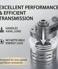 4 Pcs 51205 Heavy Duty Thrust Ball Bearings 25 mm Bore 47 mm Outer Diameter 15 mm Width With Washers Pro Grade Precision P5