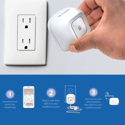 Hand plugging in Wi Fi Water Leak Sensor Alarm Starter Kit With App Alerts And Whole Home Monitoring No Hub Needed AC Powered