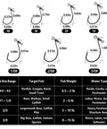 Zero Fuss Drop Shot Hooks And Pre Tied Spin Shot Rigs For Bass Fishing High Carbon Steel Build With Razor Sharp Barbs That Turn Catch On Easy 25 Piece Kit Ready To Run Straight Out Of The Box - Size chart detailing hook sizes and specifications.