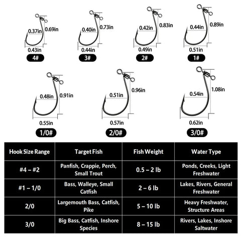 Zero Fuss Drop Shot Hooks And Pre Tied Spin Shot Rigs For Bass Fishing High Carbon Steel Build With Razor Sharp Barbs That Turn Catch On Easy 25 Piece Kit Ready To Run Straight Out Of The Box - Size chart detailing hook sizes and specifications.