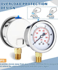 Front view of a 2.5-inch glycerin-filled pressure gauge with brass 1/4 inch NPT lower mount in a stainless steel case.