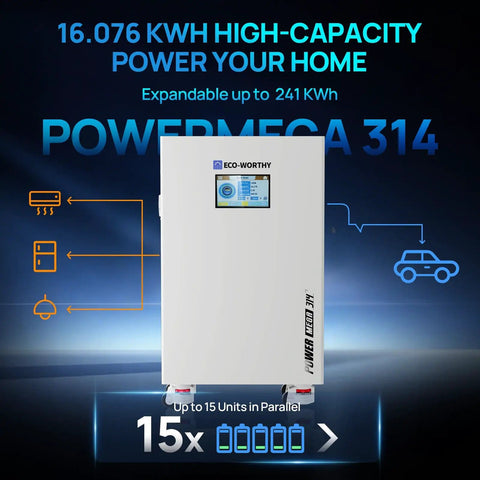 Powermega 48V 314Ah LiFePO4 Battery Energy Storage System with Active Balancing and Integrated Aerosol Fire Protection