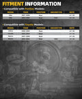 Compatibility chart for 2x Rear Wheel Bearing Hub Assembly Non ABS 5 Lug, Pontiac Vibe, Toyota Celica, Corolla, Matrix, rear view.