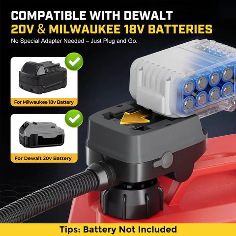 Badass Cordless Fuel Transfer Pump Compatible With DeWalt And Milwaukee Power Tools showing battery compatibility for easy use.