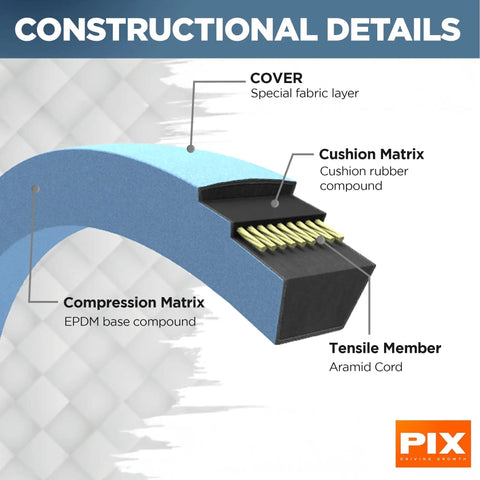 Cross-section of Aramid-Corded Blue Kevlar V-Belt 1/2 In W X 53 In OC for lawn mowers, showing layers and aramid tensile member.