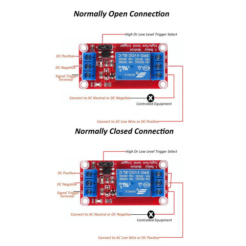 Wiring diagram for 12 Pack 12V Relay Module 1 Channel Board With Optocoupler For High And Low Level Trigger Supports 250V 10A AC And 30V DC With Screw Terminals And Indicator Great For DIY Projects showing Normally Open and Closed connections.