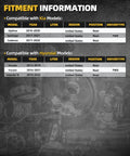Compatibility chart for Drop-In Rear Wheel Hub Bearing With ABS Sensor Cap, 5-Lug Fits Hyundai Kia models, details listed.