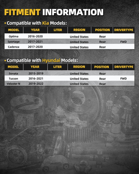 Compatibility chart for Drop-In Rear Wheel Hub Bearing With ABS Sensor Cap, 5-Lug Fits Hyundai Kia models, details listed.