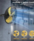 Heavy Duty 18 Inch Industrial Wall Fan With 4800 CFM Airflow, Metal Wall Mount, 3-speed settings shown, powerful motor demonstration
