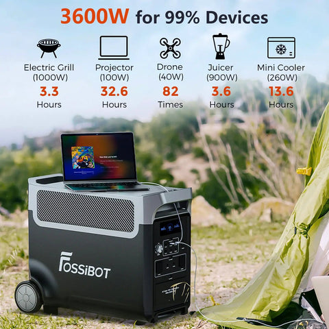 3600W Portable Power Station With 3840Wh LiFePO4 Battery 5X 120V Outlets depicted outdoors with laptop on top
