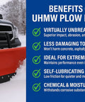 Poly Cutting Edge For Snow Plows UHMW Plow Blade and benefits checklist image
