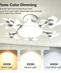 E26 Socket Fan With Light And Remote showing three-color dimming options for warm, neutral, and cool white light.