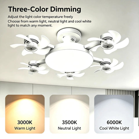 E26 Socket Fan With Light And Remote showing three-color dimming options for warm, neutral, and cool white light.