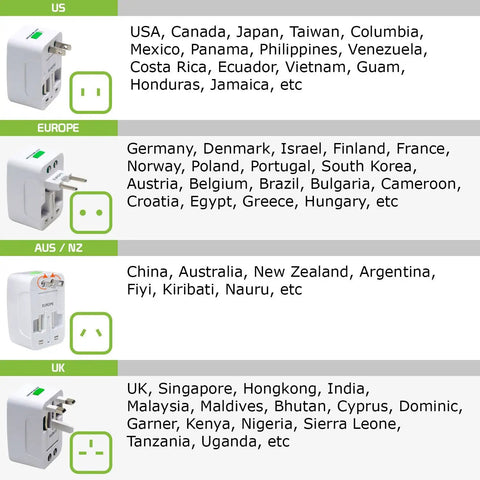 Portable Worldwide Universal Power Adapter All In One Travel Charger For USA EU UK FR IT AU IN Outlets The Ultimate Worldwide Plug Converter For Phones Cameras Laptops And More Perfect For Global Adventures