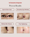 Before and after using Stem Cell Exosome Skin Booster Kit with Exosome PDRN Peptide and Collagen for anti-aging glow