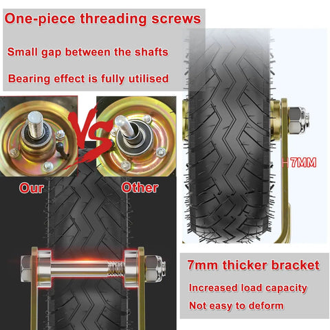 Heavy Duty Industrial Swivel Caster Wheels, detailed comparison of one-piece threading screws and thicker brackets for durability.