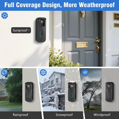 No Drill Adhesive Doorbell Mount For All New Video Doorbell Camera Second Generation showing weatherproof features in various conditions