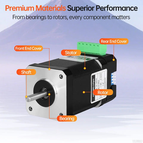 Nema 17 Stepper Motor With Integrated Driver 1.8 Degree 2 Phase High Torque 0.41Nm with highlighted components