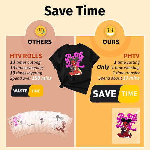 Comparison of HTV rolls and PHTV for Printable Heat Transfer Vinyl For T Shirts Full Color Iron On Vinyl For Inkjet Printers 10 Sheets