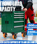 Green tool cart with 4 inch caster set of 4 dual locking PU casters with 2400lb capacity swivel wheels, in industrial setting