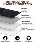 Visual guide showing layers of Heavy Duty Self Adhesive Leather Repair Tape Kit For Beat Up Furniture Sofa And Car Seats.