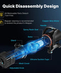 Diagram showing Beast Mode Adjustable Flow Pond Pump Up To 1800 GPH And 14 Ft Lift Submersible 100W components