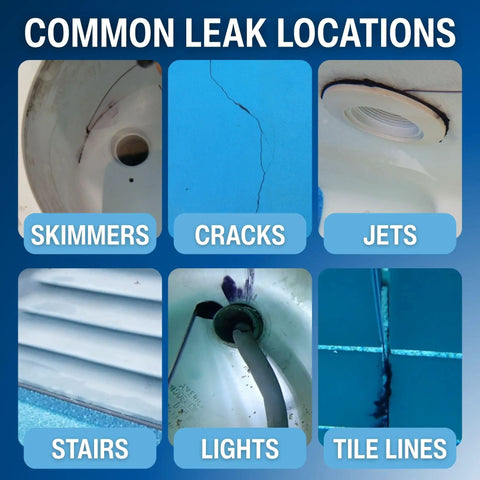 Image showing common leak locations in pools: skimmers, cracks, jets, stairs, lights, tile lines. Pool Leak Detector Kit With 8 Oz Blue Dye And Reusable Syringe, High Visibility Leak Finder For Pools And Spas, 40 Plus Refills, Pro Level Water Tracing Tool For Quick Fixes