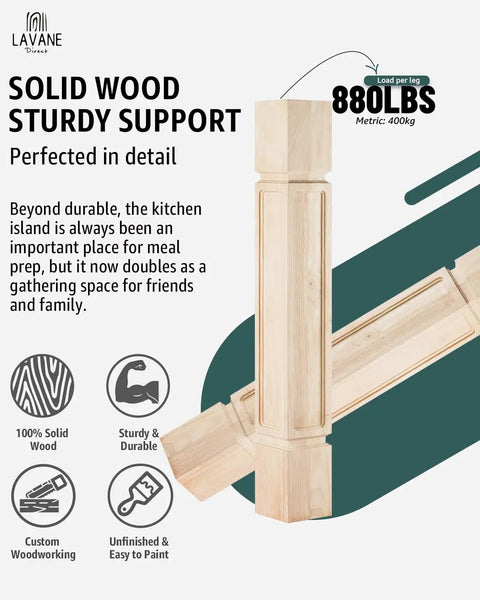 Beefy Solid Wood Kitchen Island Legs Set Of 2 35.5 Inch High By 3.5 Inch Wide By 3.5 Inch Deep Raised Panel Unfinished