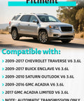 Bulletproof Engine Motor Mount Kit For Chevy Traverse Buick Enclave Gmc Acadia Pontiac Outlook 36 Liter V6 Automatic 2009 Thru 2017 compatibility chart