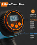 Digital display of a 1800W Heavy Duty Heat Gun with Stepless Temperature Control from 122 to 1202 Degrees Fahrenheit, dual modes shown.