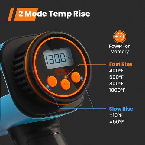 Digital display of a 1800W Heavy Duty Heat Gun with Stepless Temperature Control from 122 to 1202 Degrees Fahrenheit, dual modes shown.