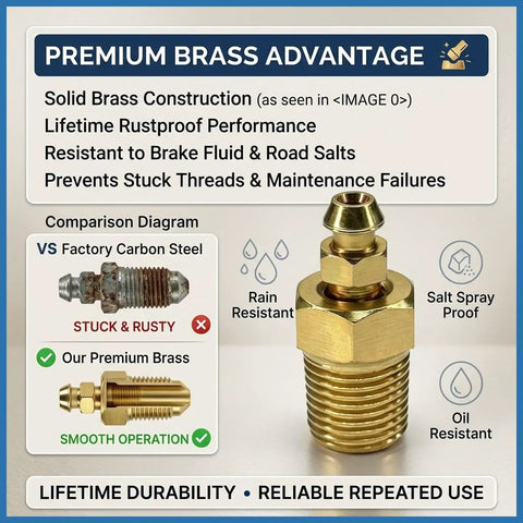 Get Your Daily Driver Rolling Smooth Again By Swapping In This 8 Piece Brass Bleeder Screw Kit With Universal 1 8 Inch Npt Valves And 1 4 To 28 Plus 1 8 To 27 Threaded Bases For Quick Under Hood Hydraulic Fixes, showcasing solid brass construction and design benefits.
