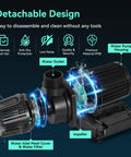 Diagram of Beefy 1587 GPH Submersible Pond Pump With 55W Motor Delivers Strong Flow For Koi Ponds Fountains Waterfalls Aquariums And Hydroponics Ultra Quiet Operation Sixteen Point Five Foot Lift Includes 3 Nozzles Long Power Cord showing detachable design and water flow features.