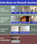 Compatibility chart showing Shower Suction Cup Hooks 4 Pack ideal for tile, glass, mirrors; caution with wallpaper, drywall.