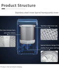 Fully Automatic Portable Washing Machine With Ten Pound Capacity Two In One Laundry System Made For Tight Quarters College Dorms And Camper Vans featuring stainless steel inner tub design.