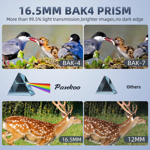 Comparison of BAK-4 and BAK-7 prisms for 12x60 High Power Monocular With Smartphone Adapter And Tripod showing clarity differences in images.